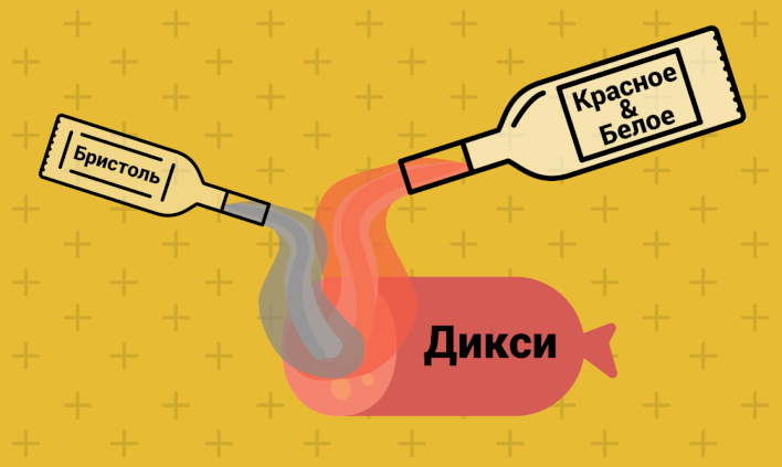 Слияние трех компаний Слияние трех компаний