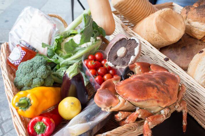 продуктовая корзина продуктовая корзина