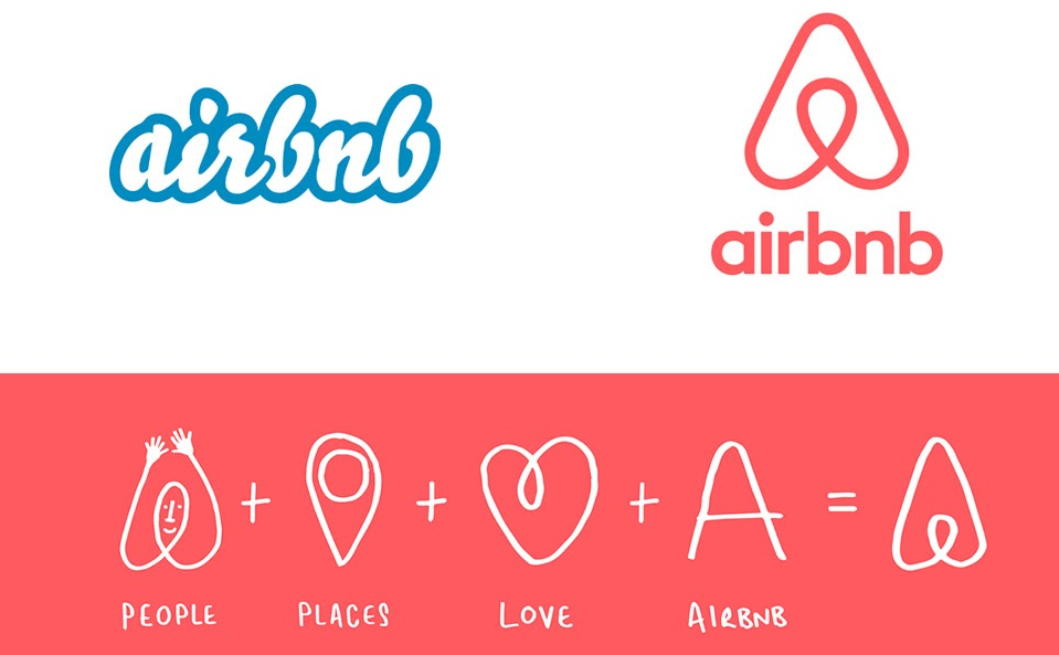 Старый и новый логотип Airbnb